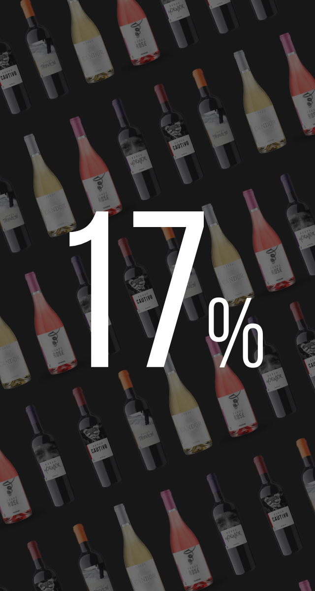 Descuento del 17% en los vinos de Rondo del Valle